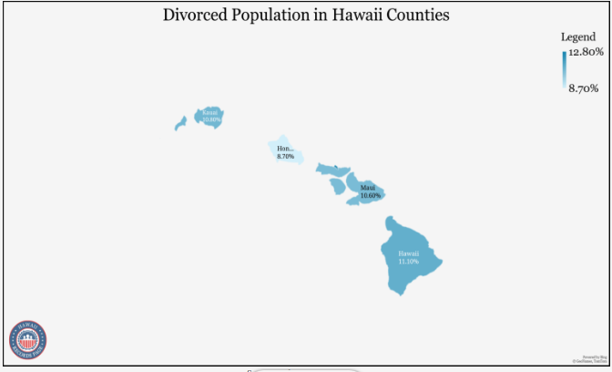 Vital Records Hawaii