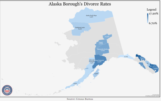 How to Obtain Vital Records